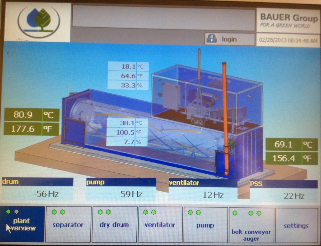 Bedding Recovery Unit FAN